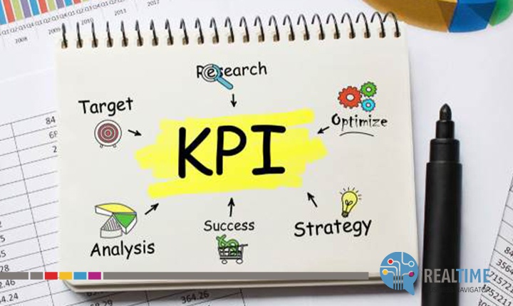 Real Time Business Navigator KPI Real time e Business navigator